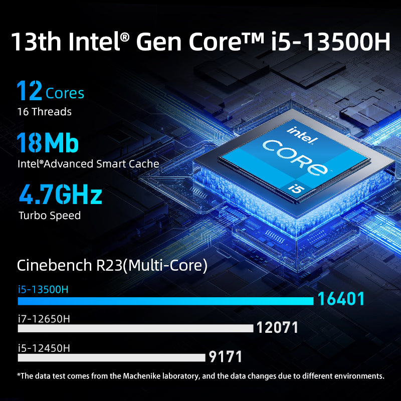 Machenike L16 Pro Gen 13 Intel (16”) Gaming Laptop