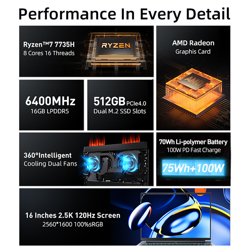 L16a Machenike | Machenike L16A AMD Ryzen 7000 Series (16”) Laptop