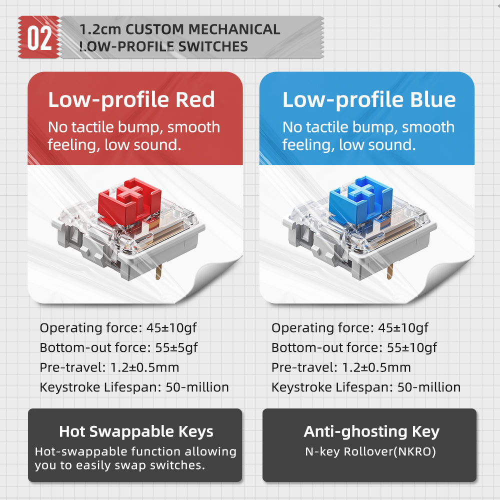 thumbnail image 2 of IQUNIX MQ80 Low Profile Mechanical Keyboard - Wireless Tri-Mode, Aluminum, Hot-Swappable, RGB 2 of 10