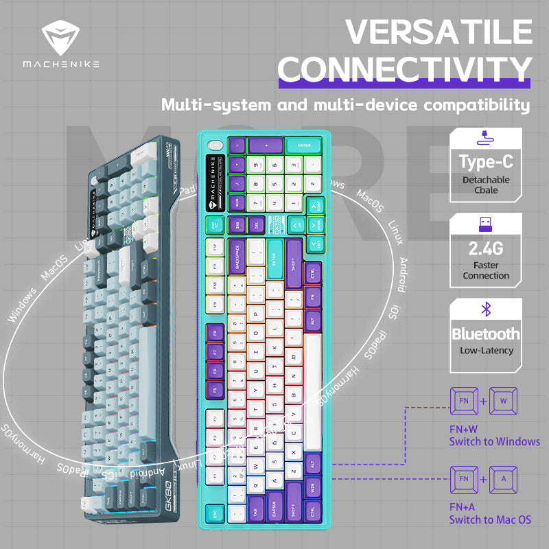 Machenike | Teclado mecânico da junta GK80