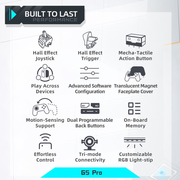 Machenike | G5 Pro Hall-effect Gamepad Controller