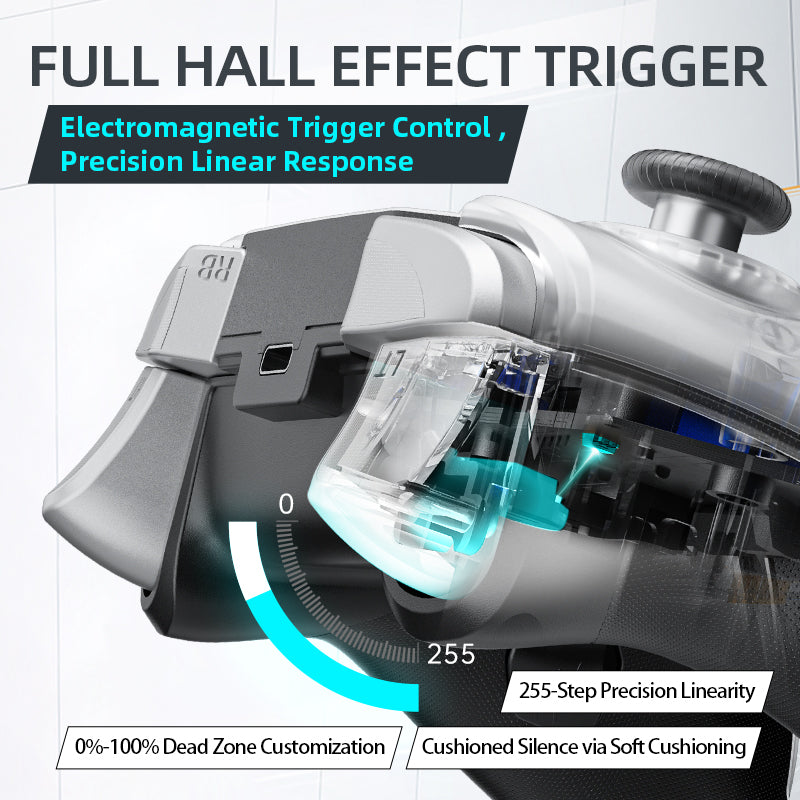 Controlador G6 Hall-Effect GamePad