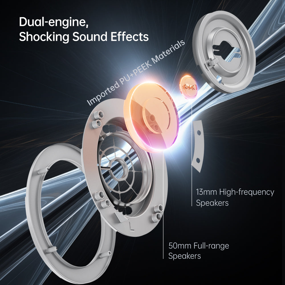 Machenike | GX30 Gaming Headset