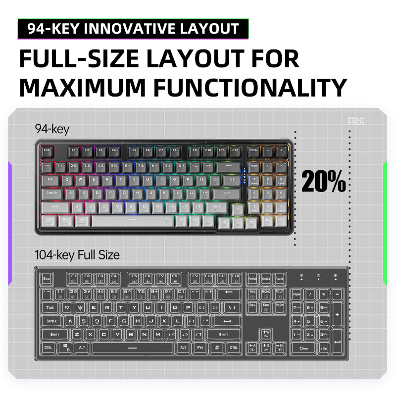 K500F-B94 Mechanical Keyboard