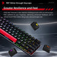 K500-M61 Magnetic Switch Keyboard