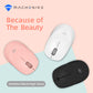 Mouse silencioso CM3