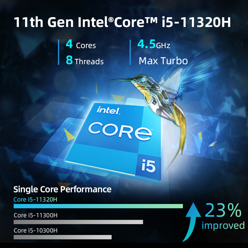 Machcreator-14 laptop Intel (14 ”) Gen 11 (14”)
