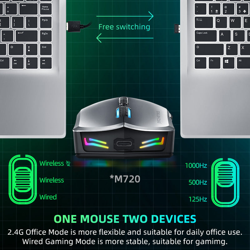 M7 Mouse para jogos