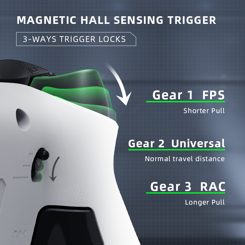 G6 Hall-эффект Gamepad Controller