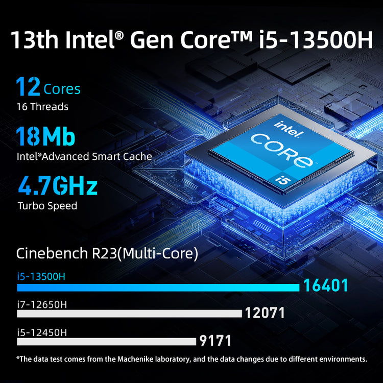 Machenike | Machenike L16 Pro Gen 13 Intel (16”) Gaming Laptop ...