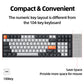 K600 Двойная механическая клавиатура K600