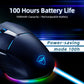 M5 Gaming Mouse